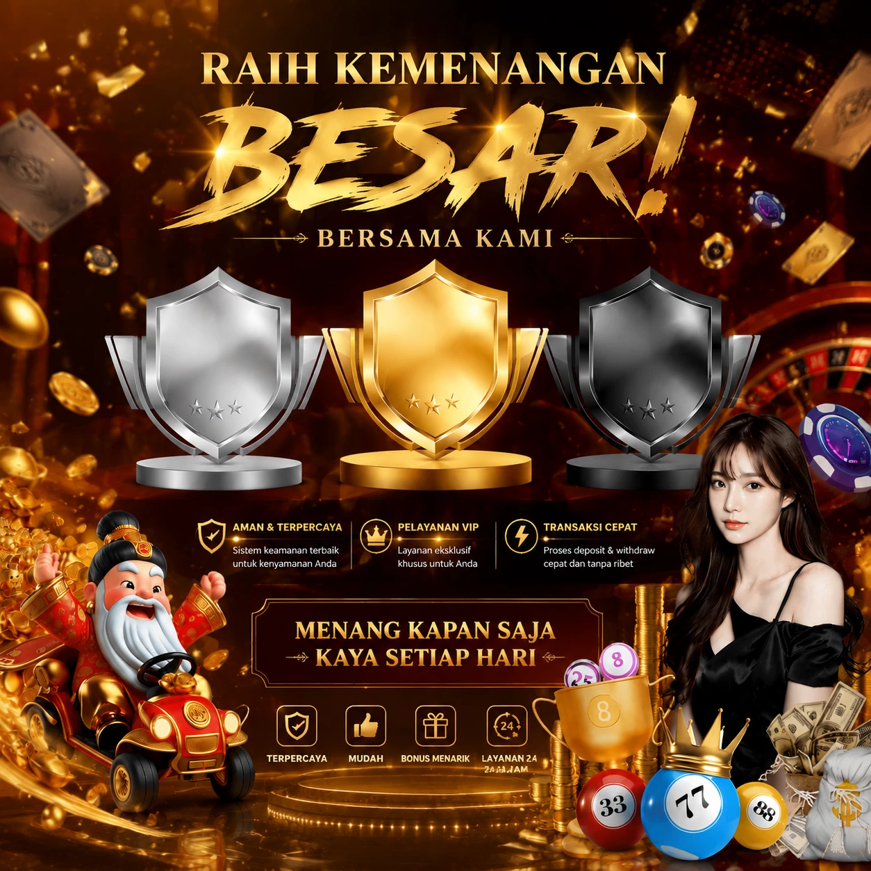 bangsawan88